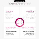 청담아이 이미지