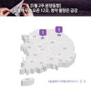 금주공인중개사사무소 이미지