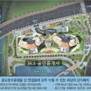 광교시너지레이크