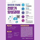 산업정보컨설팅