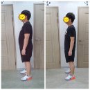 NKB PT GYM | 퍼스널트레이닝 개인PT 방배동/이수역/내방역/서초동 NKB GYM