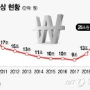 LH부동산중개사무소 이미지