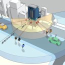 시티빌딩 이미지