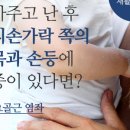 시민당약국 이미지