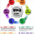 원희온누리약국 이미지