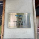 경기도 수원시 팔달구 아주로, 월드컵로 이미지