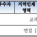 원예문화진흥원(주) 이미지
