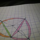 Geometry-p 이미지