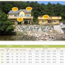 개울건너 펜션 이미지