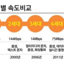 기산통신