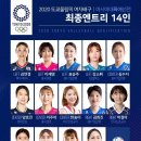 2020 도쿄올림픽 여자배구 아시아대륙예선전 최종엔트리 14인 이미지