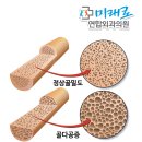 미래로연합외과의원 이미지