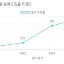 새현대유치원 이미지