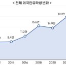 명인 행정사 이미지