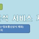 디지털정보활용능력자격(DIAT) 이미지