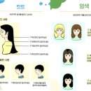 목림헤어