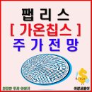 팹리스 관련주 <b>가온</b>칩스 주가 전망