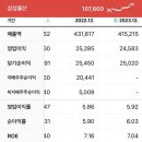 유신물산