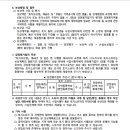 125-금촌2-125 이미지