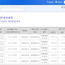 브이아이피컴퍼니 이미지