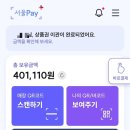 신원동-22 | 2024 최대 10% 할인 서울사랑상품권 발행, 구매 방법,연말정산 정보::서초/중구/노원/금천/신림역상권회복