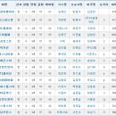 강운축산 이미지