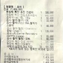 닥터서동물심장병원 티스토리