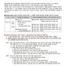 세무사 동차합격 개인과외 Matching-Coaching-Testing 12개월 데스캠프 이미지