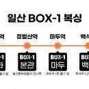 백석복싱체육관 이미지