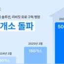 주식회사 에이아이헬스케어 이미지