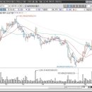 케이씨에프 이미지