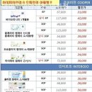 아이피아 안경원 이미지