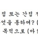 G5101 네이버블로그