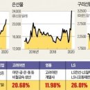 삼성비철금속