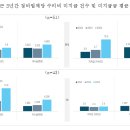 현자동차정비 이미지