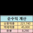 판다 월천
