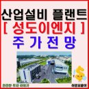 (주)성도산업 네이버블로그