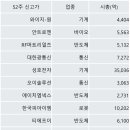 에이치엠솔루션