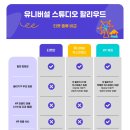 개러지 어트랙션 | LA 여행 유니버셜스튜디오 할리우드 예약 및 이용정보, 1+1두배즐기기 주차꿀팁