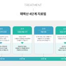 서은경립샘한의원 이미지