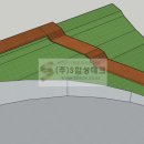 국가정보자원관리원 대구센터 - 14735 | 국가정보자원관리원 대구센터