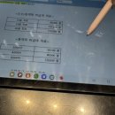 새튼재활의학과의원 | 어깨 통증으로 창동역 정형외과에서 물리치료, 충격파치료 받은 후기