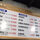 꾸븐 경성대점