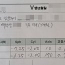 The봄안경원 이미지