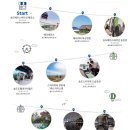 공룡카부분정비 이미지