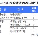 에이제이렌트카㈜ 이미지