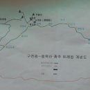 태산농장 티스토리