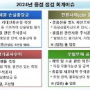 회계사 감사본부 입사면접 후기 (EY한영회계법인) 및 면접 준비