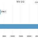 주식회사비에스산업 이미지