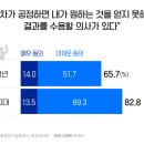 피눈물 모여든 '그놈'의 계좌.. 드러난 예금주 이미지